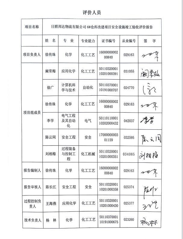 日照邦达物流有限公司6#仓库改建项目安全设施竣工验收评价报告55