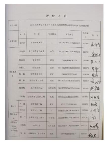 山东莒州水泥有限公司莒县东莞镇惠泉峪水泥用灰岩矿安全预评价报告27