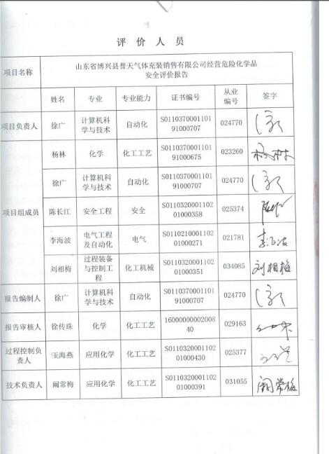 山东省博兴县普天气体充装销售有限公司经营危险化学品安全评价报告25