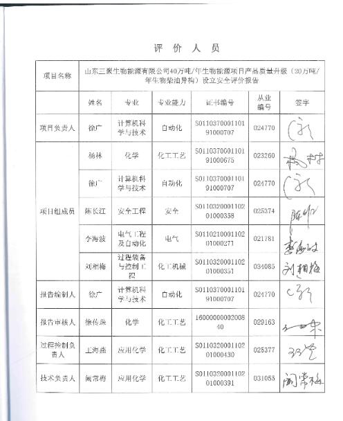 山东三聚生物能源有限公司40万吨/年生物能源项目产品质量升级（20万吨/年生物柴油异构）设立安全评价报告48