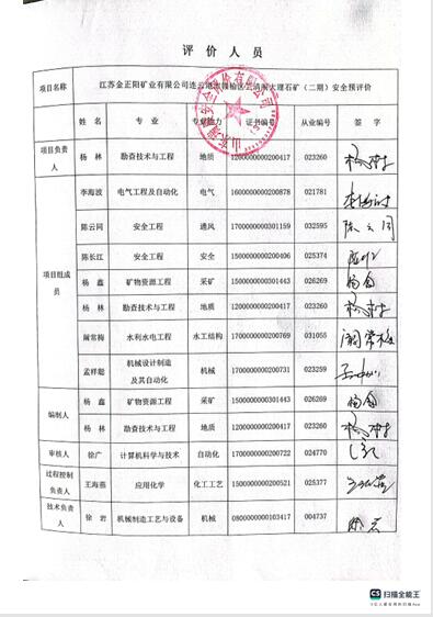 江苏金正阳矿业有限公司连云港市赣榆区三清阁大理石矿（二期）安全预评价96