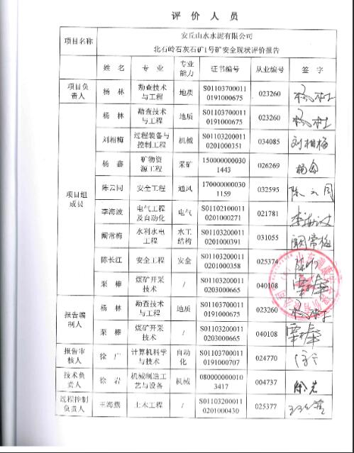 安丘山水水泥有限公司北石岭石灰石矿1号矿安全现状评价报告42