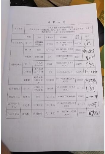 日照市鑫隆工业气体有限公司乙炔生产项目改建丙烷、氧气、氩气、氮气、二氧化碳储存充装、工业气瓶检测项目（二期）（300t/a丙烷充装项目）设立安全评价报告38