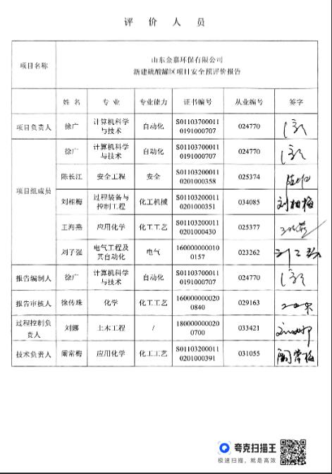 山东金嘉环保有限公司新建硫酸罐区项目安全预评价报告22