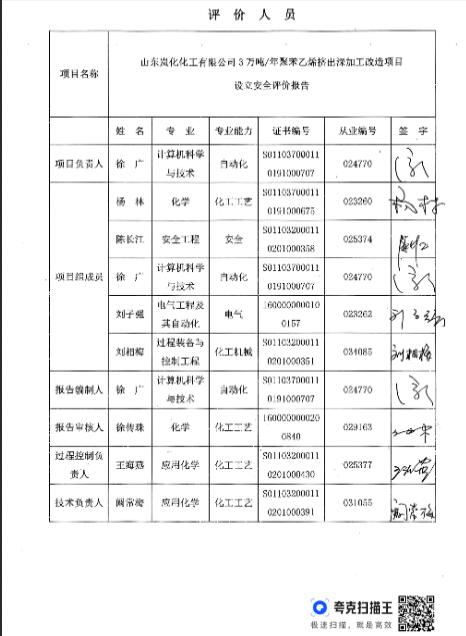 山东岚化化工有限公司3万吨/年聚苯乙烯挤出深加工改造项目设立安全评价报告67