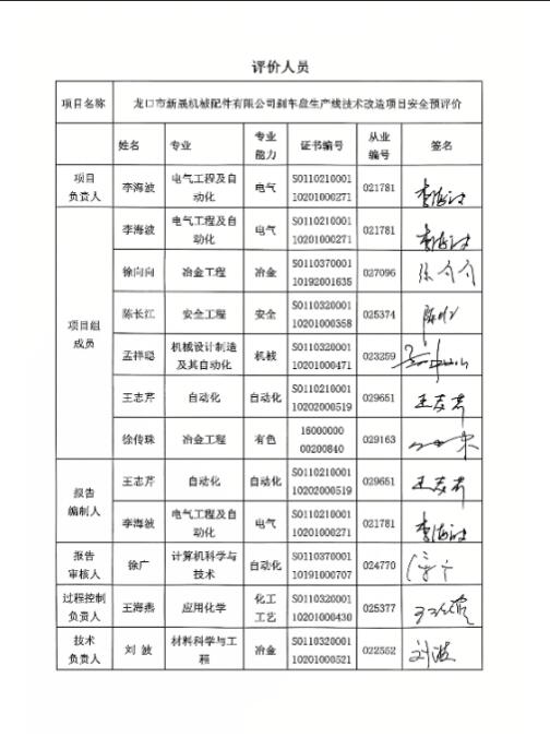 龙口市新晟机械配件有限公司刹车盘生产线技术改造项目安全预评价报告49