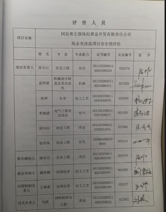 阿拉善左旗珠拉黄金开发有限责任公司炼金室改造项目安全预评价报告24