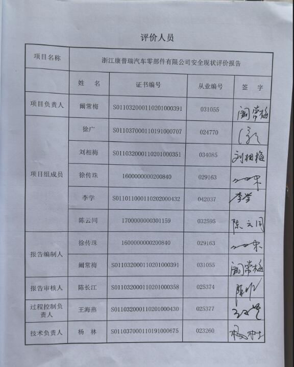 浙江康普瑞汽车零部件有限公司安全现状评价35