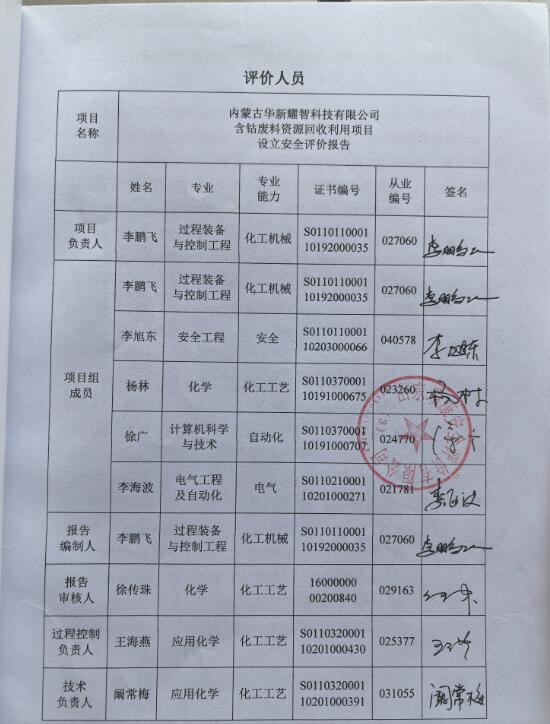 内蒙古华新耀智科技有限公司含钴废料资源回收利用项目设立安全评价报告86