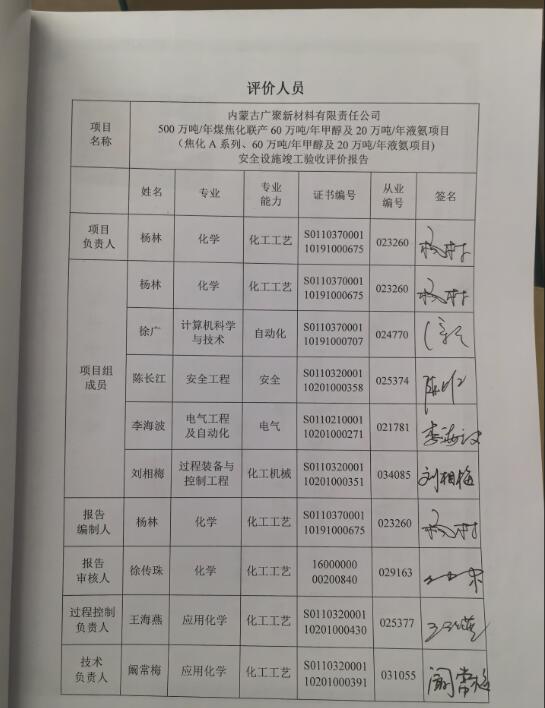 内蒙古广聚新材料有限责任公司500万吨/年煤焦化联产60万吨/年甲醇及20万吨/年液氨项目（焦化A系列、60万吨/年甲醇及20万吨/年液氨设施）安全设施竣工验收评价报告49