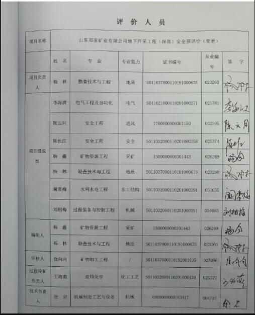 山东郑家矿业有限公司地下开采工程(深部)安全预评价(变更)74