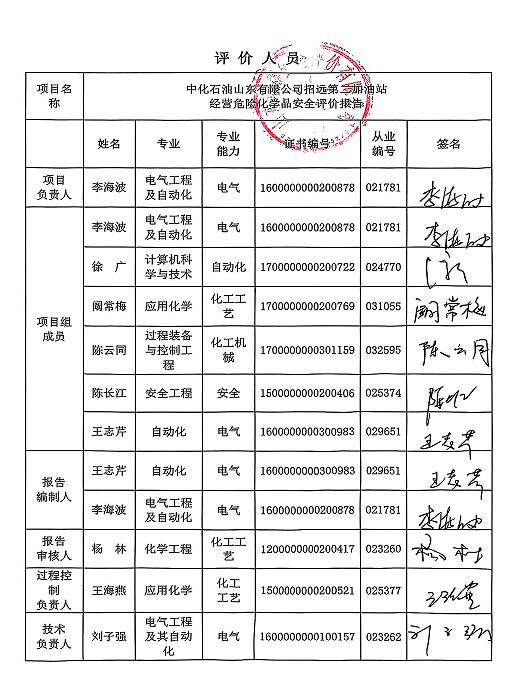 中化石油山东有限公司招远第二加油站经营危险化学品52