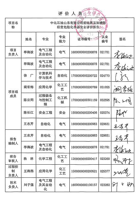 中化石油山东有限公司招远第五加油站经营危险化学品38