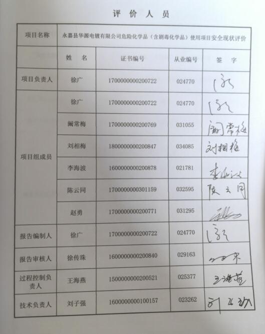 永嘉县华源电镀有限公司危险化学品（含剧毒化学品）使用项目安全现状评价报告63