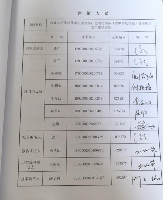 永嘉县桥头镇华凯五金饰品厂危险化学品(含剧毒化学品)使用项目安全现状评价报告20