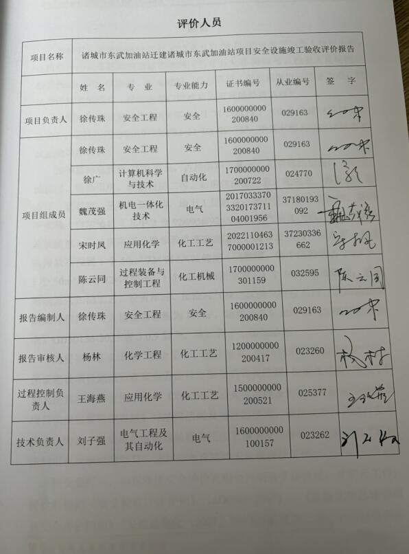 诸城市东武加油站迁建诸城市东武加油站项目安全设施竣工验收评价报告83